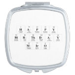 Happy
 Birthday
 Miro  Compact Mirror