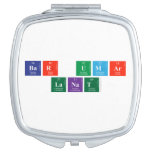 Bar Umar
 Lanat  Compact Mirror