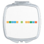 Othman Al Soudi  Compact Mirror