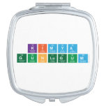 Kimya
 Gunlugum  Compact Mirror