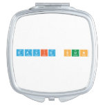 David Sun  Compact Mirror