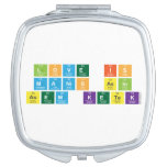Love Is
 Manis asin
 Asem ketek  Compact Mirror