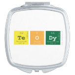teody  Compact Mirror
