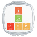 I
 Lv
 Rsp  Compact Mirror