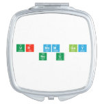 ur mom gay
 no u  Compact Mirror