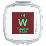 W  Compact Mirror