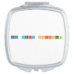 Beth Merry Christmas  Compact Mirror