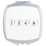 Ivan  Compact Mirror