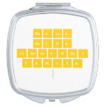 Nadine
 Redha
 clamaranthi
 danisya
   Compact Mirror
