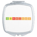 internations  Compact Mirror