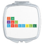 IAM
 KARL
 MARIDABLE  Compact Mirror