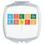 Science
 Matters
   Compact Mirror
