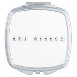 Mrs Raspberry  Compact Mirror