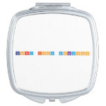 Canned Food Donations  Compact Mirror