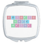 Periodic
 Table
 Writer  Compact Mirror