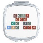 Geeky
 Dads
 Are the
 Best Dads  Compact Mirror
