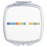 Kavisha shah  Compact Mirror