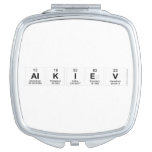 Alkiev  Compact Mirror