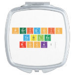 PERIDOIC
 TABLES
 ROCK!  Compact Mirror