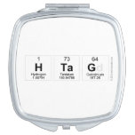 HTAG  Compact Mirror