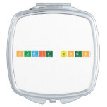 Sumit singh  Compact Mirror