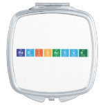 Radioactive  Compact Mirror