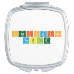 Periodic
 Table  Compact Mirror