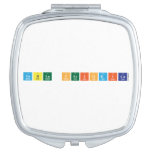 Tabla Periodica  Compact Mirror