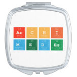 ARCHI
 MEDES  Compact Mirror
