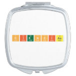 ciencias  Compact Mirror