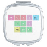 Archie
 Dwi
 Amira  Compact Mirror