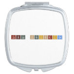 Tabla Periodica  Compact Mirror