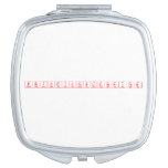 periodictablewriter  Compact Mirror