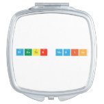Mester Modise  Compact Mirror