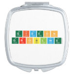Gideon
 Groblwe  Compact Mirror