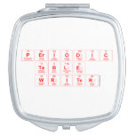 Periodic
 Table
 Writer  Compact Mirror