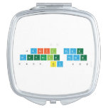 Л
 Jabril time
 metnole time
 240% by 40$  Compact Mirror