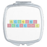 Pattaraphon
 Saengphu  Compact Mirror