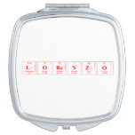 lorenzo  Compact Mirror