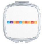 Felicitaciones  Compact Mirror
