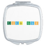 Todas putas  Compact Mirror
