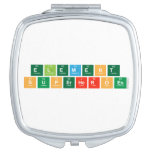 Element
 Superheroes  Compact Mirror