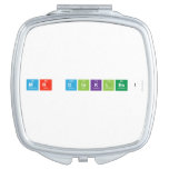 Mr Dinkles!  Compact Mirror