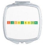 F|Un|Bubb|Les  Compact Mirror