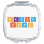 Olivia
 Brown  Compact Mirror