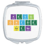 Kevin 
 Onzere 
 Asena  Compact Mirror