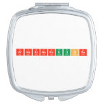ArHeKrNeRnUuoXe  Compact Mirror