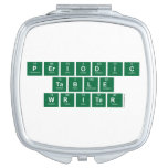 Periodic
 Table
 Writer  Compact Mirror