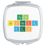 NOBI
 ASSHOFA
 ZEN  Compact Mirror