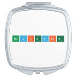 Noviembre  Compact Mirror